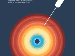 off target, voorpagina UNEP Gap report