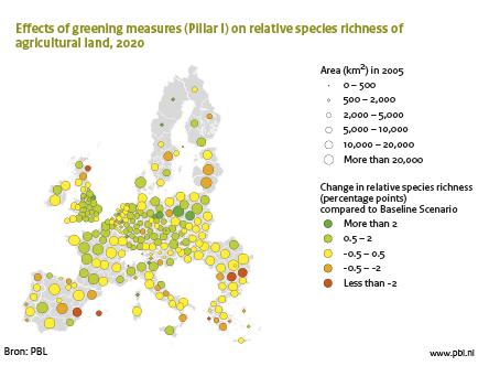 Figure: map of Europe with the effects of greening measures of pillar I on relative species richness of agricultural land in 2020