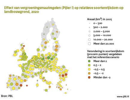 Figuur: kaart Europa met daarin weergegeven het effect van vergroeningsmaatregelen van pijler I op relatieve soortenrijkdom op landbouwgrond in 2020 (PBL)