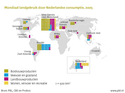 Figuur: wereldkaart met daarin weergegeven het mondiaal landgebruik  door Nederlandse consumptie. Het landgebruik voor consumptie van Nederlandse burgers besloeg in 2005 een gebied ter grootte van drie maal het landoppervlak van Nederland (2005, PBL)