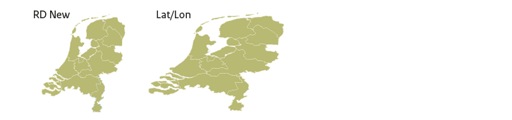 Alt-tekst: Twee afbeeldingen van een kaart van Nederland. Links in een RD-New projectie met nauwelijks vertekening en rechts in de Lat/Lon-projectie met grote vertekening