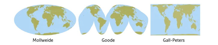 Alt-tekst: Drie wereldkaarten met een oppervlaktegetrouwe kaartprojectie: Mollweide, Goode en Gall-Peters