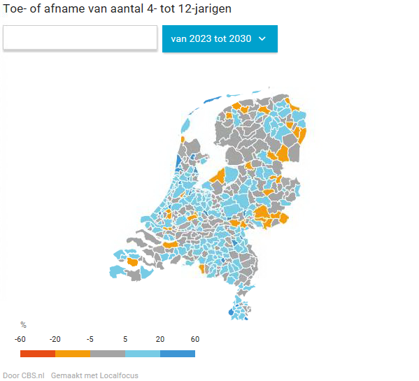 Toe- en afname 4-12-jarigen tussen 2023 en 2030 in Nederland