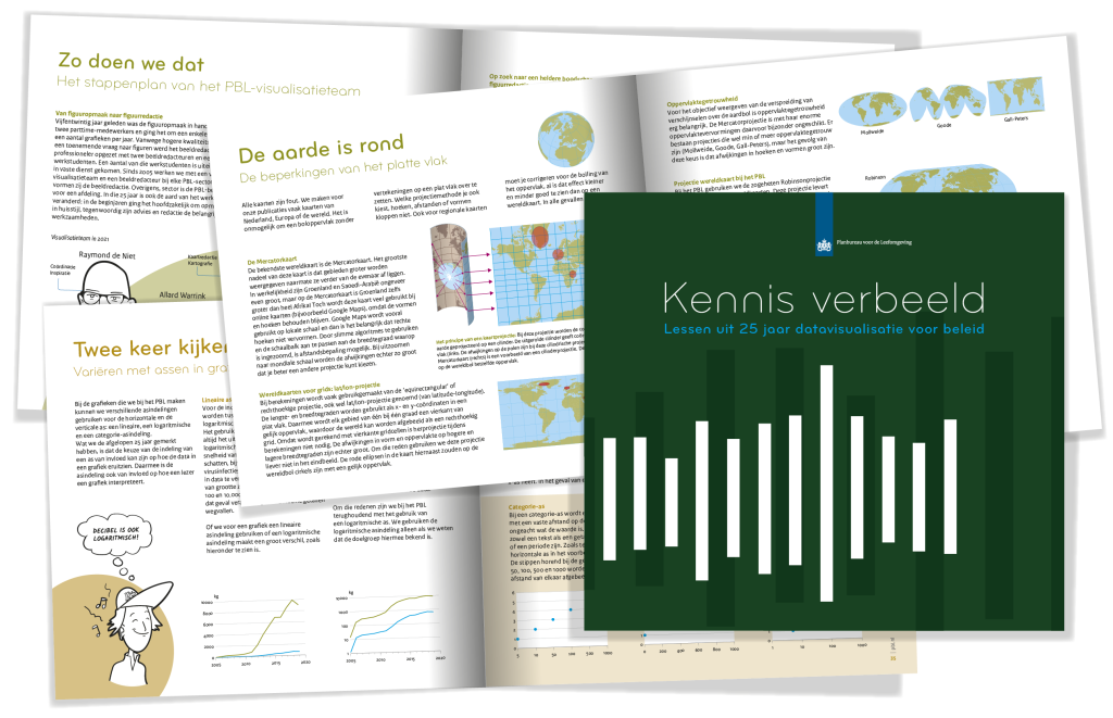 Bladzijdes uit het boek 'kennis verbeeld' Bladzijdes uit het boek 'kennis verbeeld'