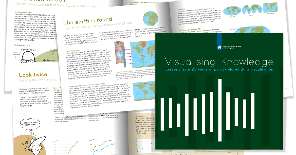 Visualising knowledge | PBL Netherlands Environmental Assessment Agency